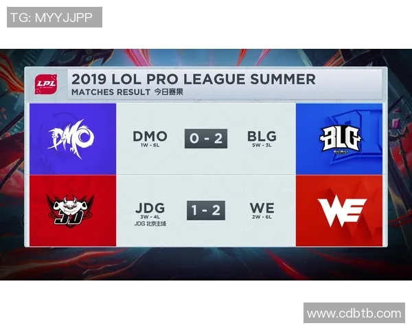 赛后分析：WE与JDG团队协作的成功与不足之处探讨