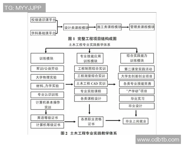 重庆足球队边路渗透战术解析与实战应用探讨